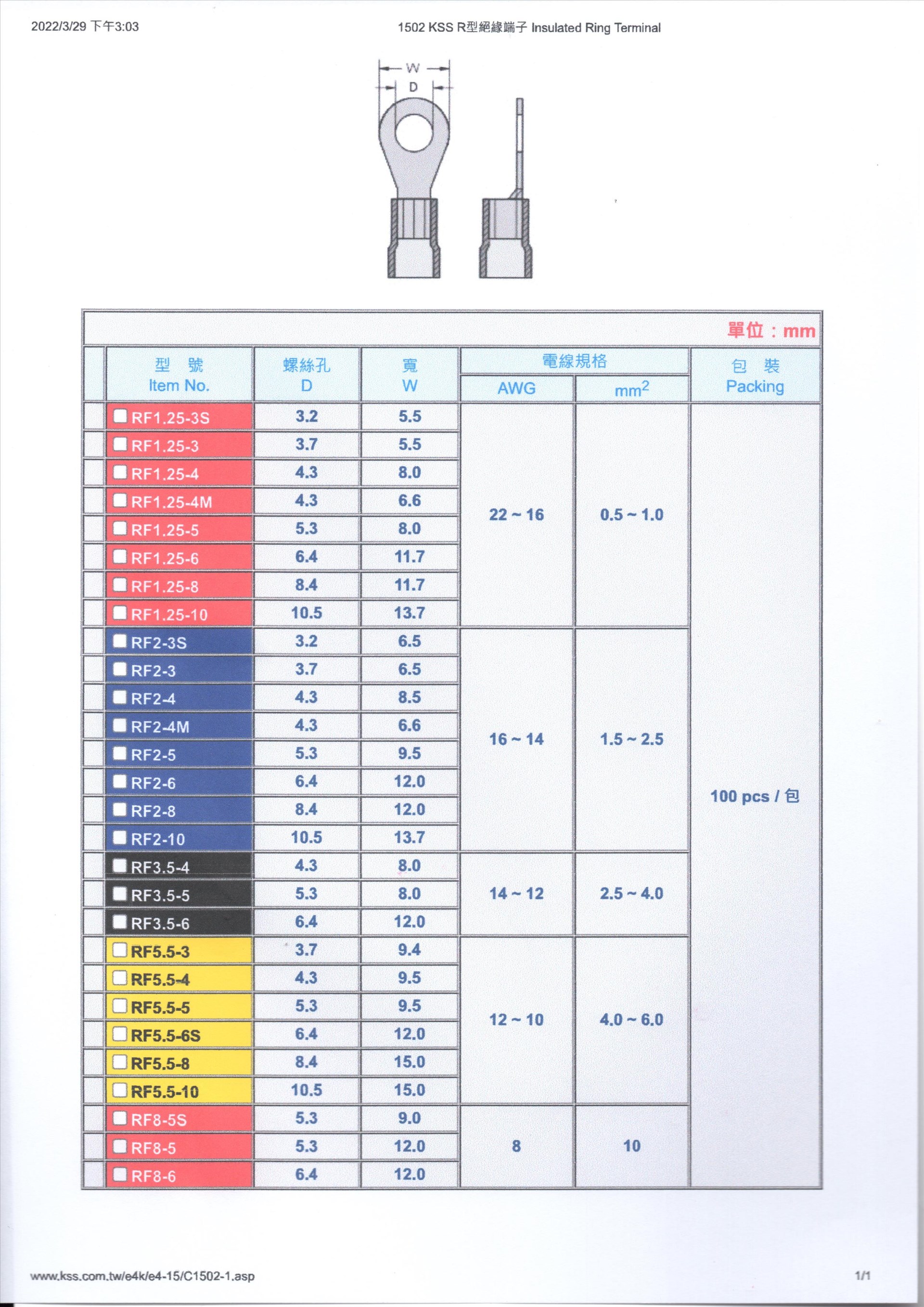 R型端子 RF1.25-3