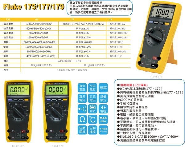 FLUKE 179 專業級數位萬用電錶