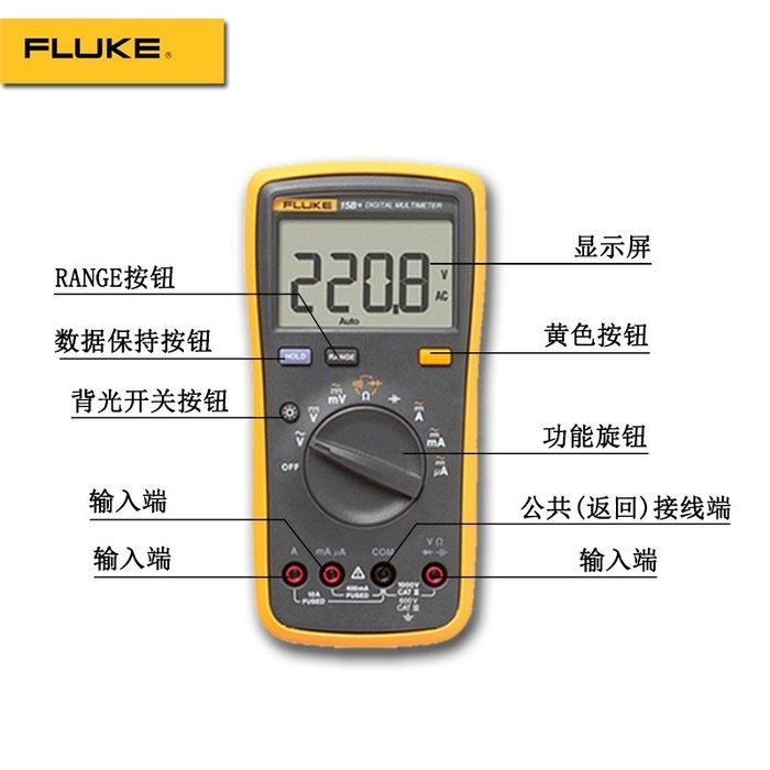 數字萬用表 FLUKE 15B+