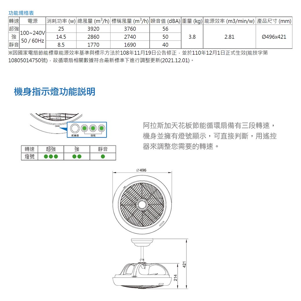 【宇豐國際】含稅 阿拉斯加ALASKA 輕鋼架節能循環扇 G-314D DC直流變頻馬達 吊管式 電風扇 節能扇