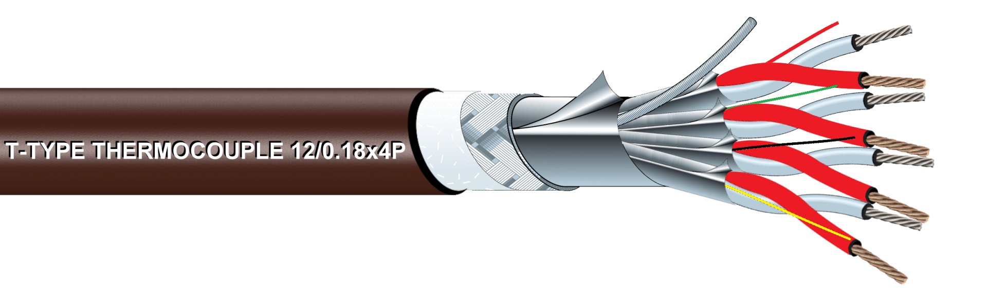 10.8 MAP® Thermocouple Wire 補償導線(延伸級&補償級)