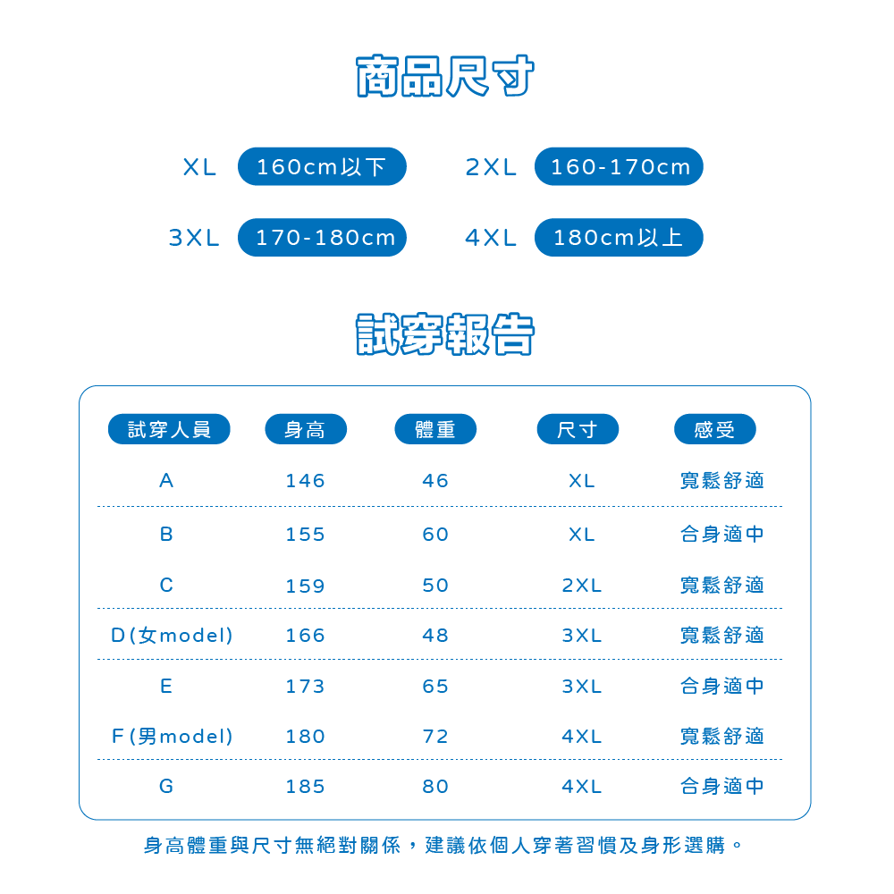 魔術大空間斗篷 雨衣(套頭式) 雨衣 P217