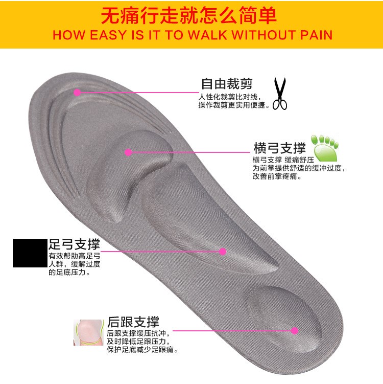 4D彈力鞋墊 足弓減壓 舒適鞋墊 紓壓鞋墊 隨意剪裁 鞋墊 561、561-1
