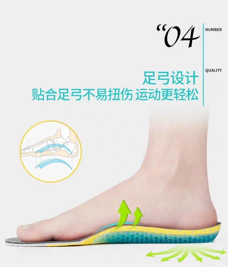  矽膠EVA鞋墊 可自由裁剪  減震 透氣 跑步 運動 鞋墊 減震鞋墊 434