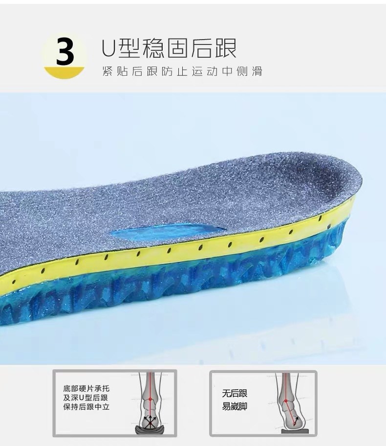  矽膠EVA鞋墊 可自由裁剪  減震 透氣 跑步 運動 鞋墊 減震鞋墊 434