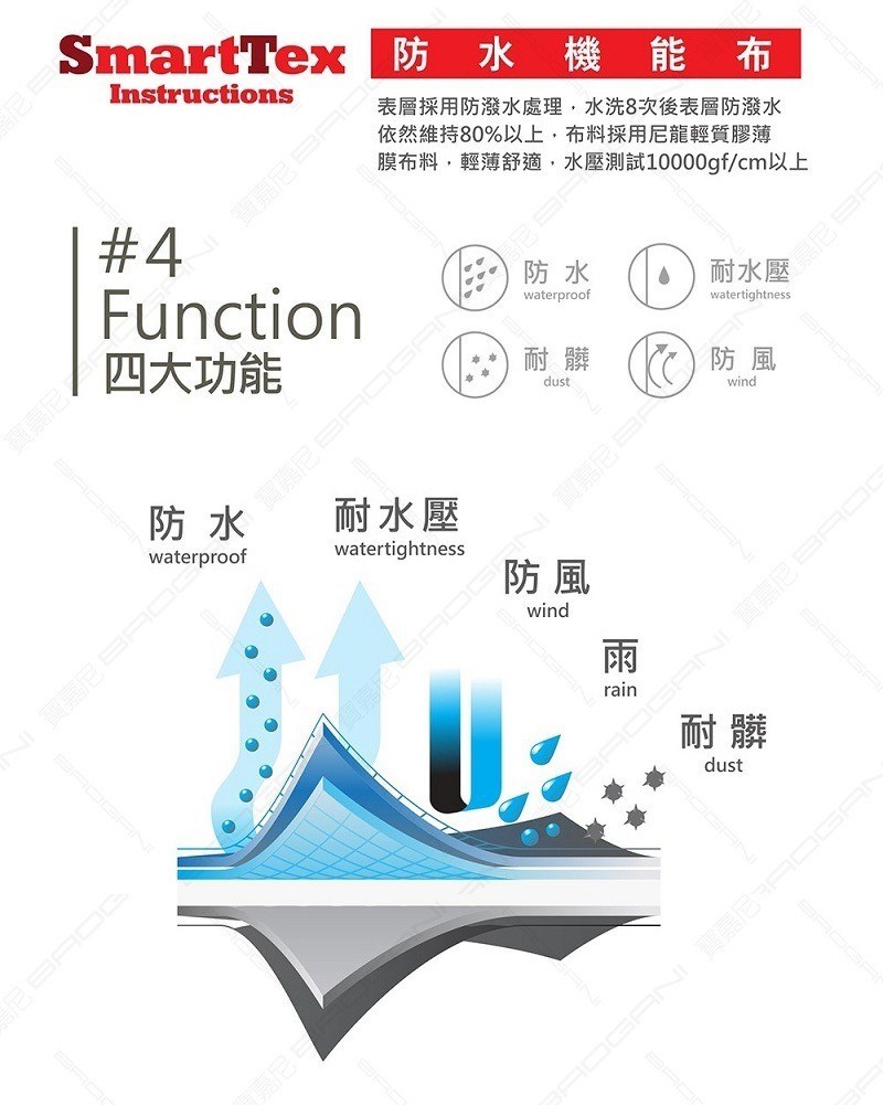 【東伸 Dongshen】旅行者太空型雨衣第2代 套頭式 半開雨衣 快速穿脫、自體收納袋、大口袋收納