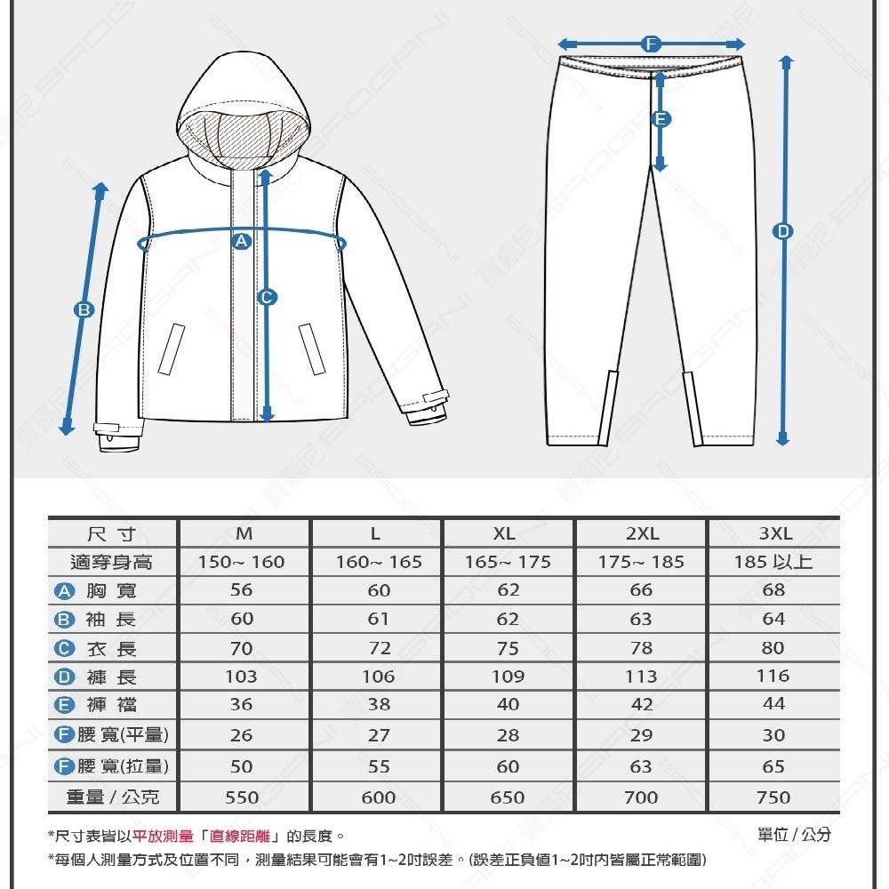 【東伸 DongShen】 鷹眼兩件式外套雨衣(防水外套、防風外套、機車雨衣)