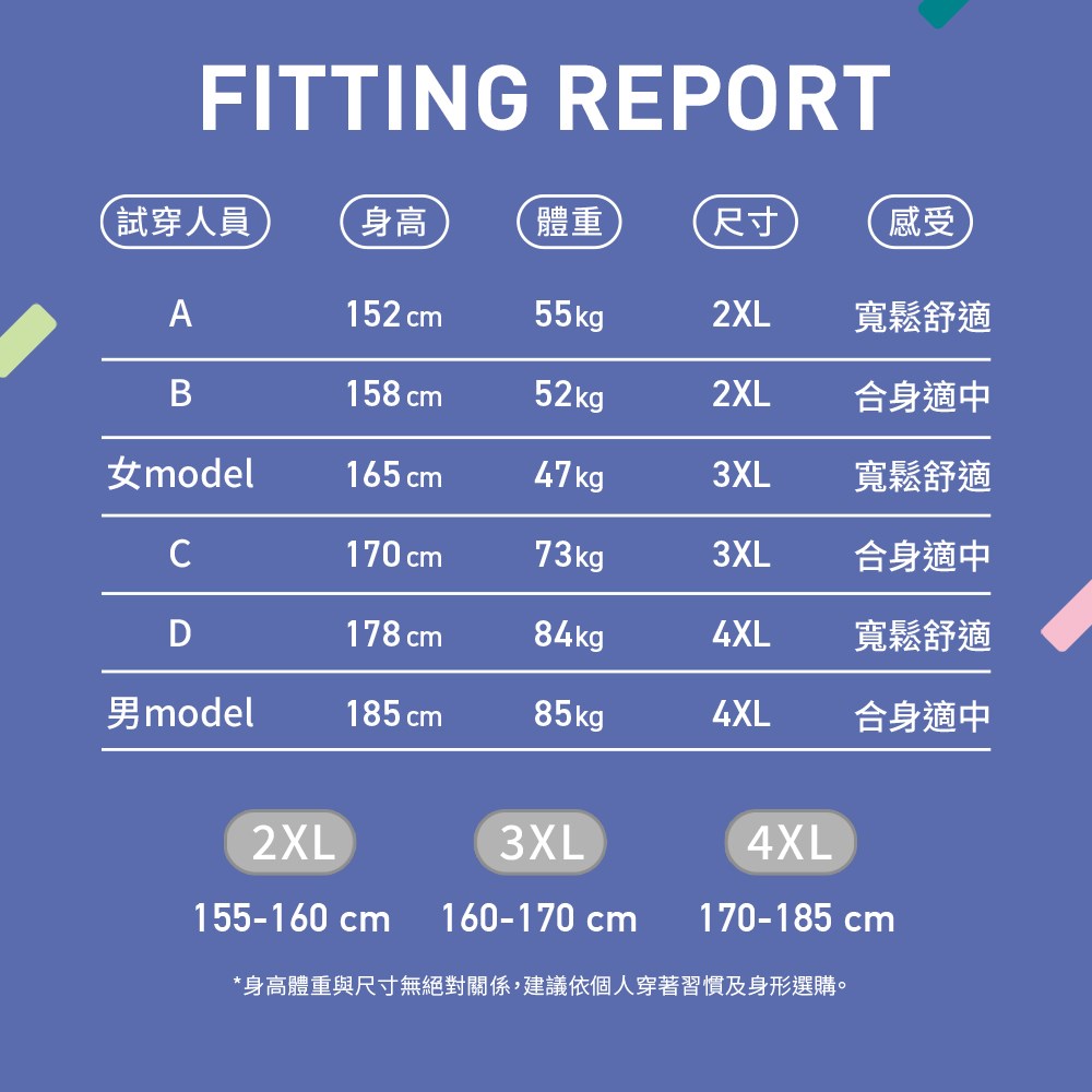HOOMUA 雨沐 秒穿世袋 全能側開雨衣
