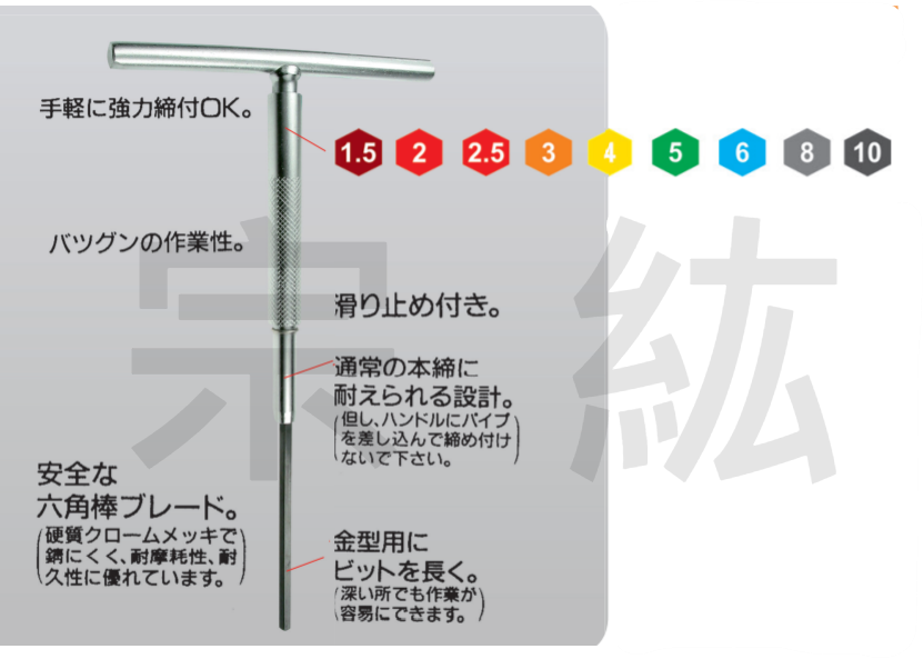 TL   旋轉式T型六角板手(專利品)