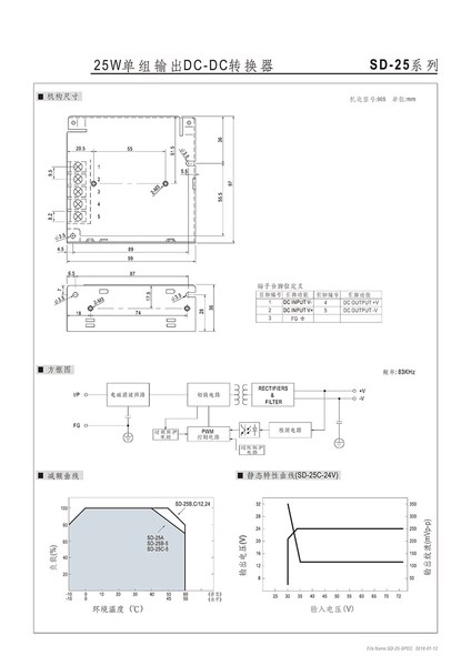 明緯MW SD-25A-5 DC9.2~18V 電壓轉換器
