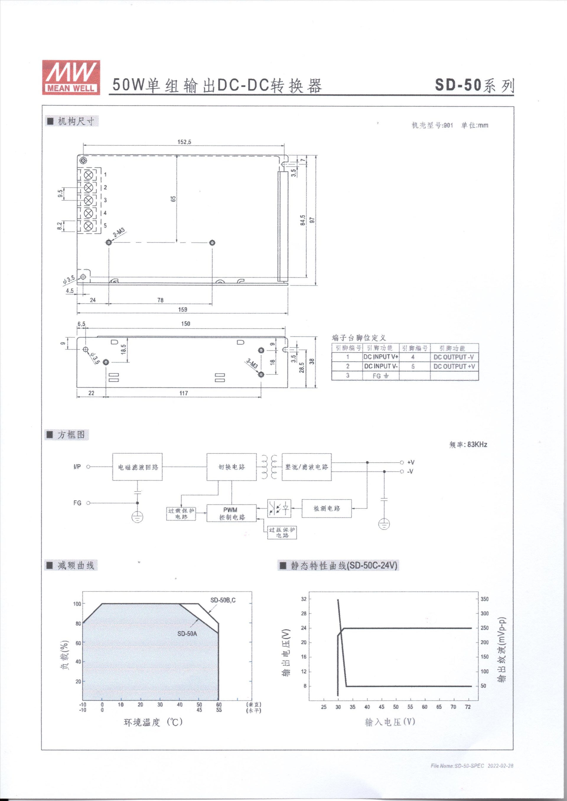 明緯 SD-50B-5