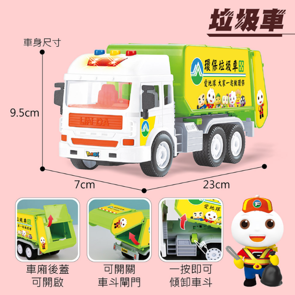 城市聲光慣性垃圾車 S06752
