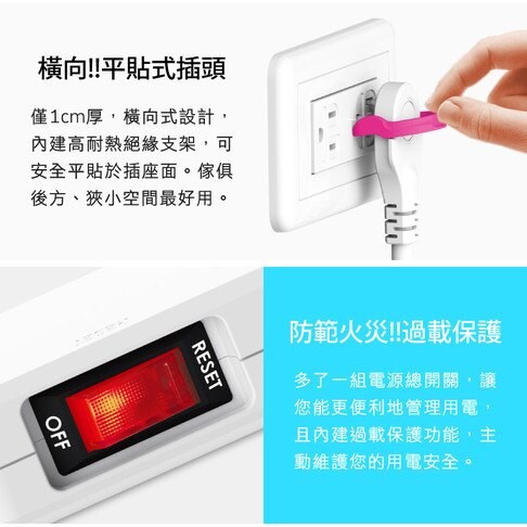 太順電業 TS-314BC 3孔1切4座+雙USB埠  15A   延長線(拉環扁插)    1.2米