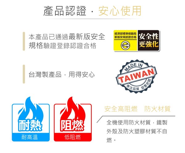 安全大師 CH-186 1切6插座 3P(3孔)鐵殼安全節能延長線 15尺 / 4.5公尺