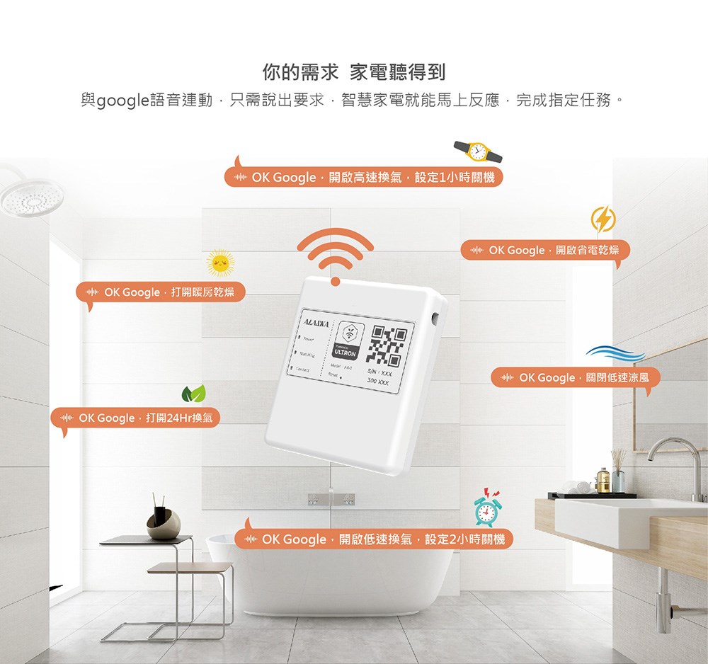 Alaska 阿拉斯加 Wifi控制模組-適用968SKP/SRP、968SKN/SRN