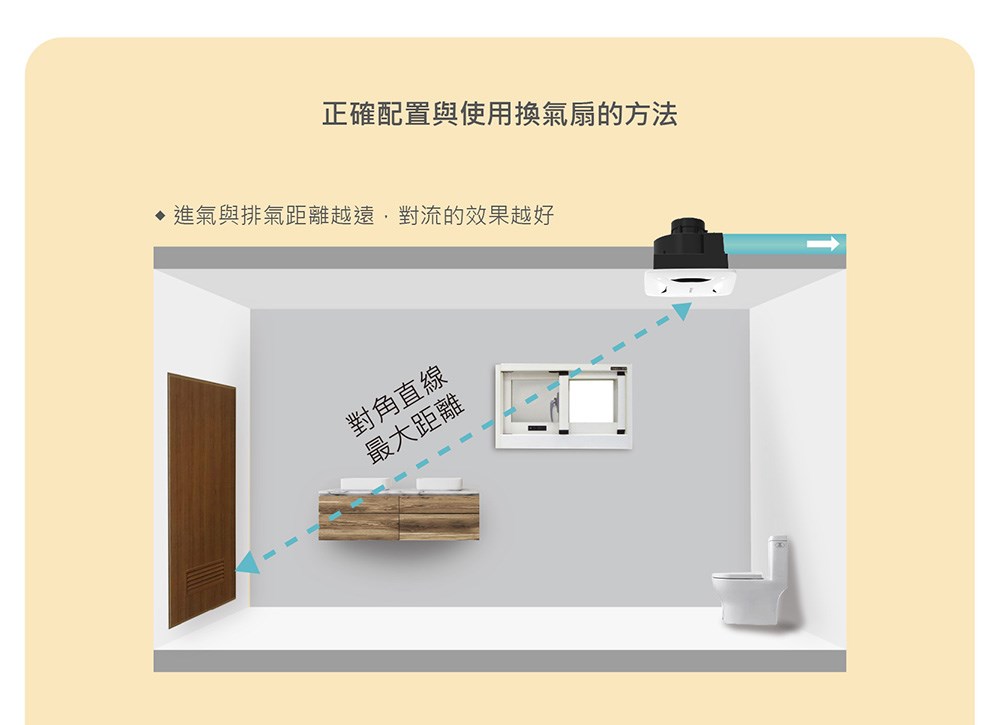 Alaska 阿拉斯加 大風門無聲換氣扇 