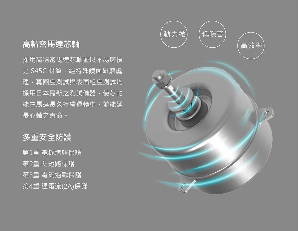 Alaska 阿拉斯加 直流變頻無聲換氣扇 (定風量)