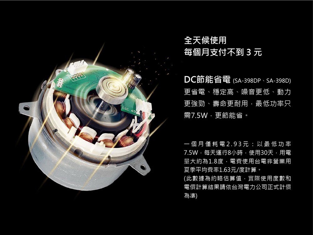 Alaska 阿拉斯加 輕鋼架節能循環扇