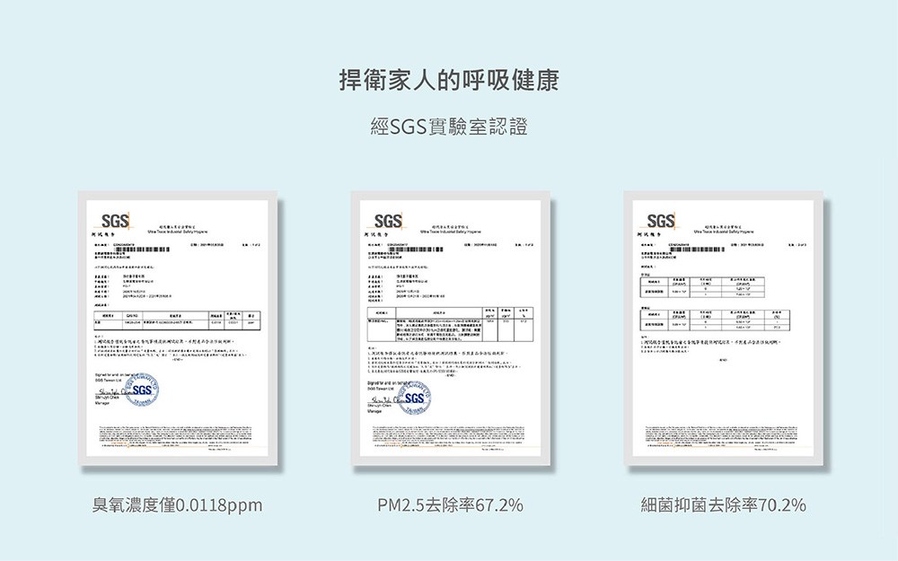 Alaska 阿拉斯加 輕鋼架節能循環扇