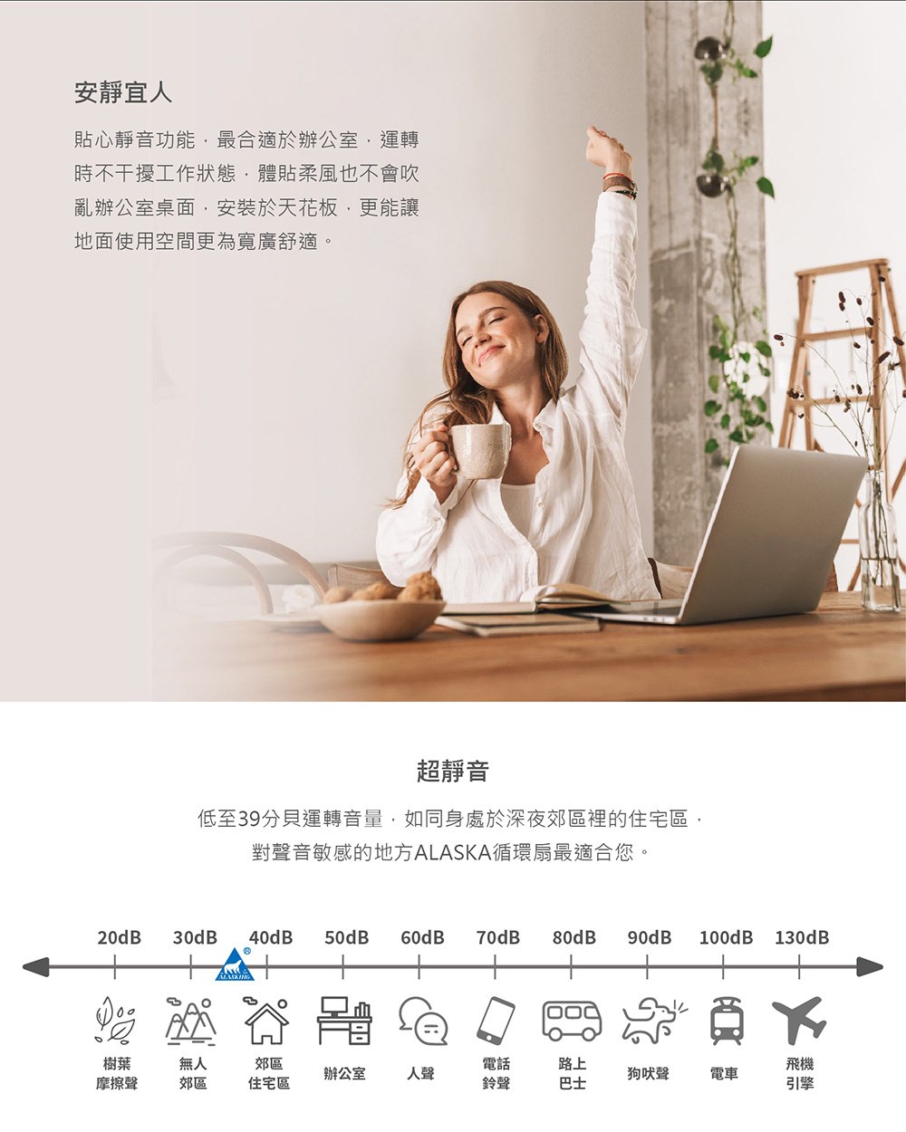 Alaska 阿拉斯加 輕鋼架節能循環扇