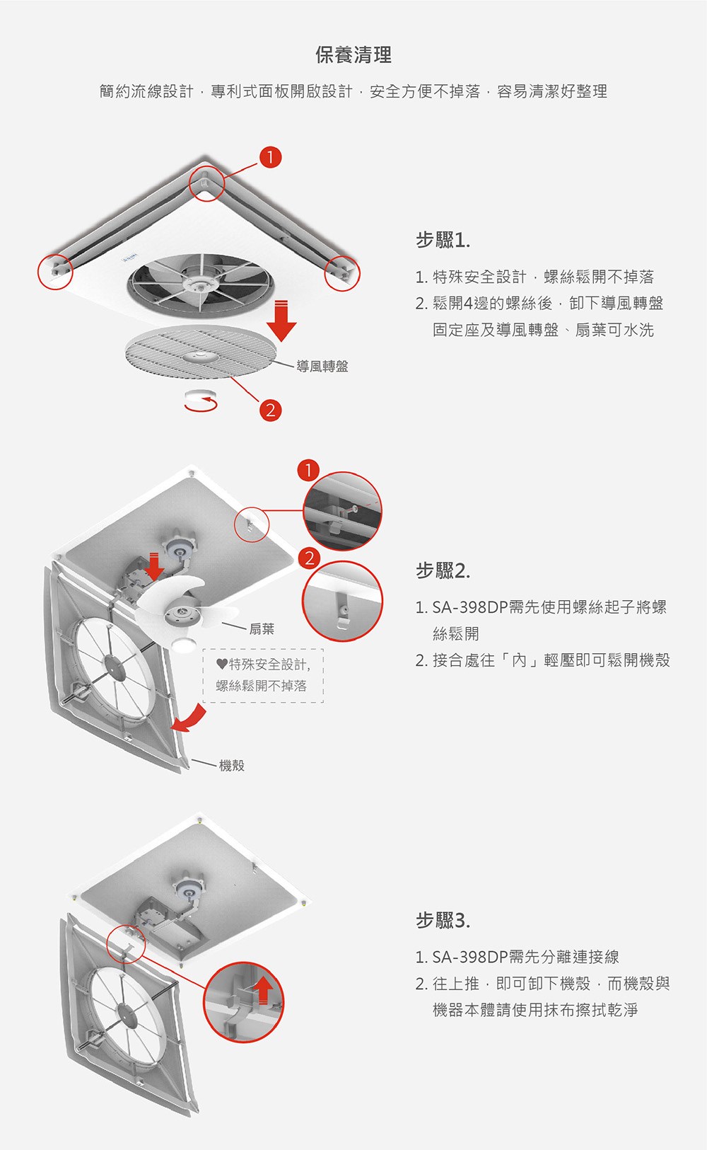 Alaska 阿拉斯加 輕鋼架節能循環扇