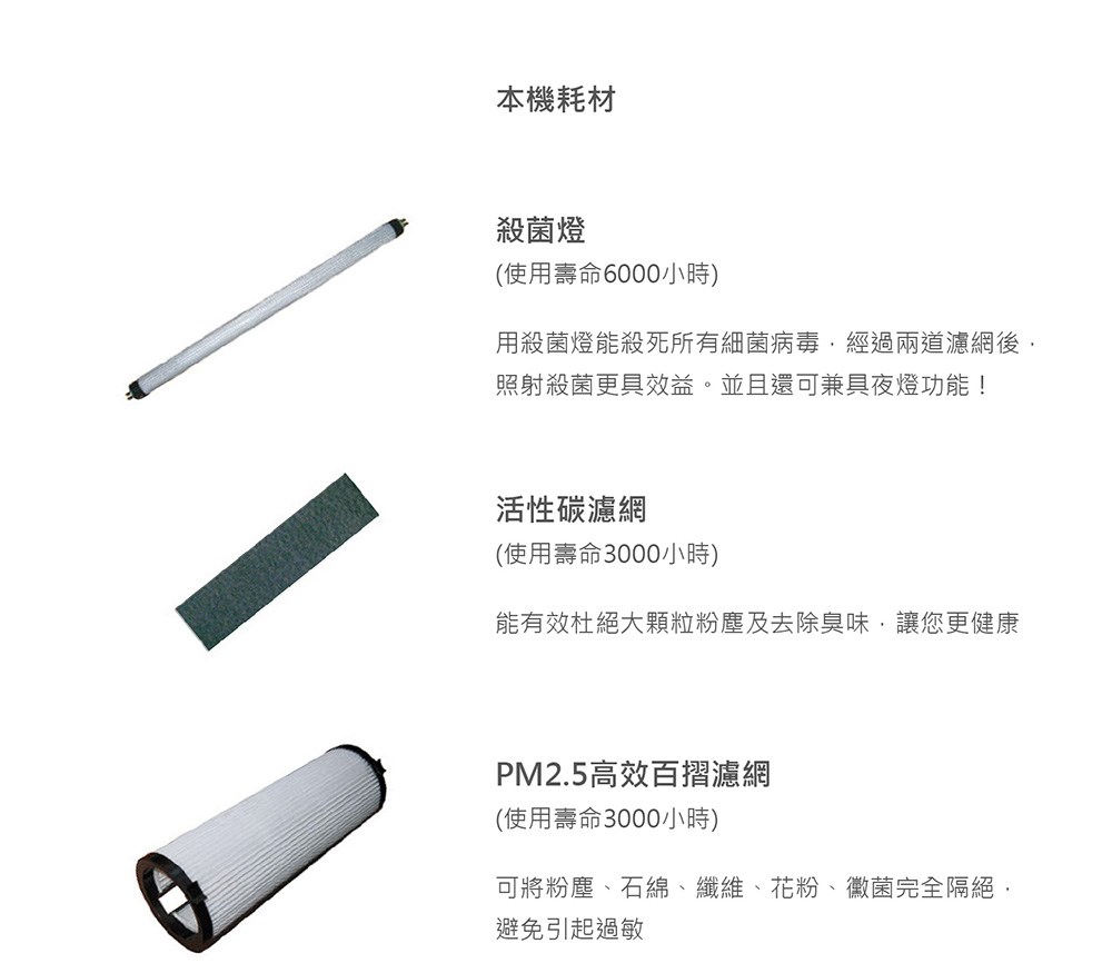 Alaska 阿拉斯加 窗型進氣機(一進一排)