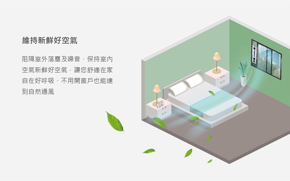 Alaska 阿拉斯加 窗型進氣機(一進一排)
