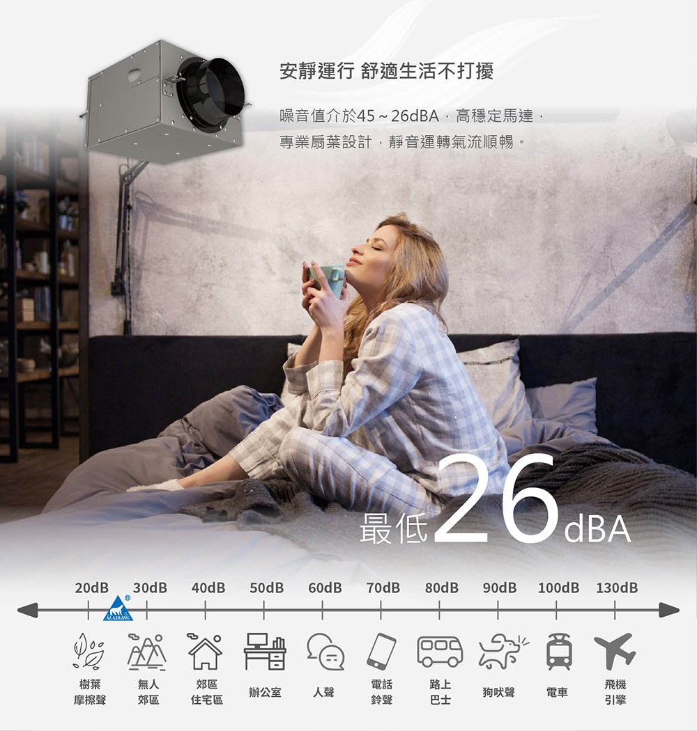 Alaska 阿拉斯加 靜音型風機