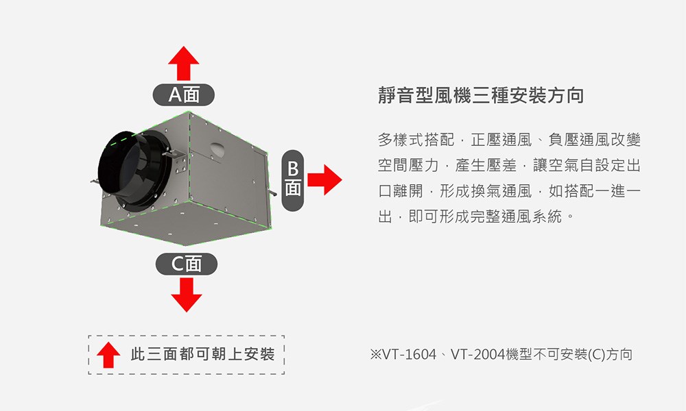 Alaska 阿拉斯加 靜音型風機