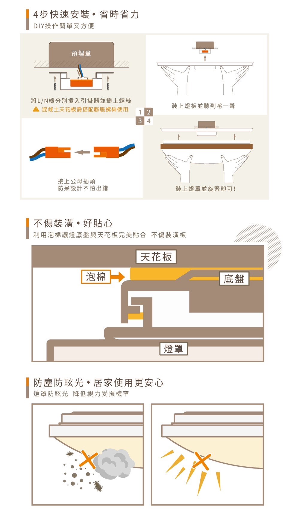 DanceLight 舞光 星鑽和風遙控吸頂燈