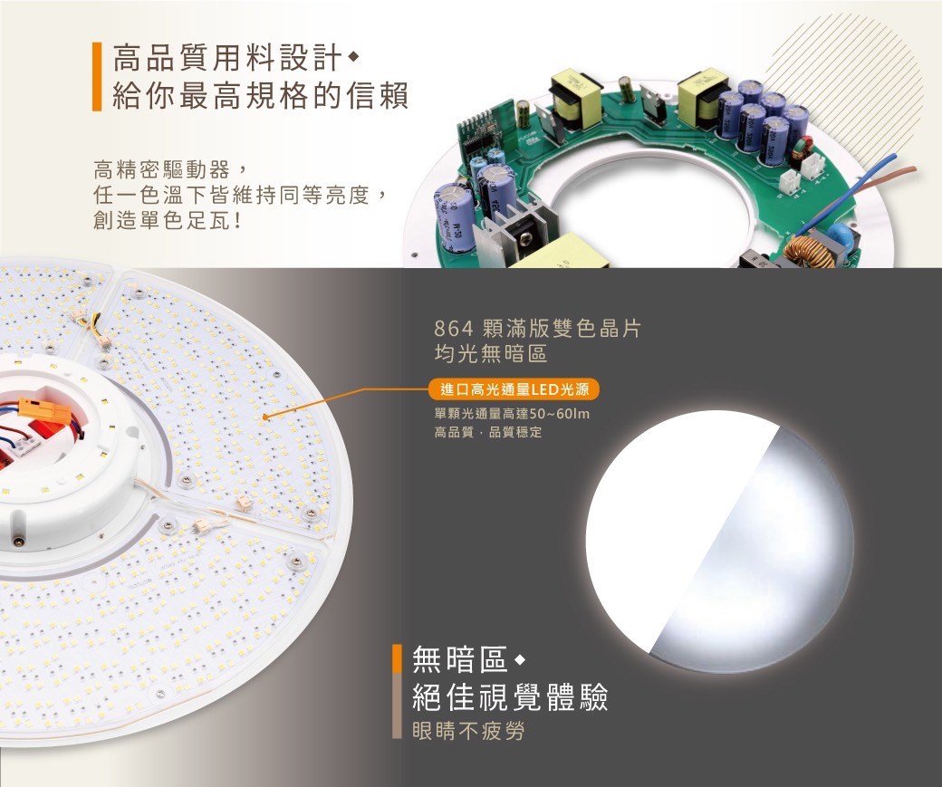 DanceLight 舞光 星鑽和風遙控吸頂燈