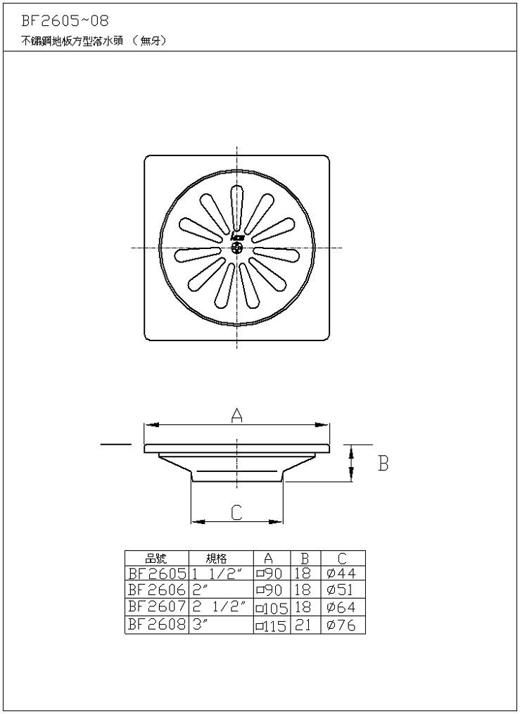 HCG和成 方型地板落水頭(無牙)