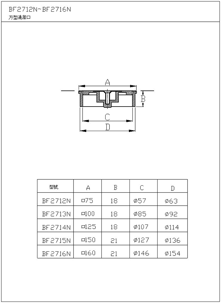 HCG和成 地板方型清潔口