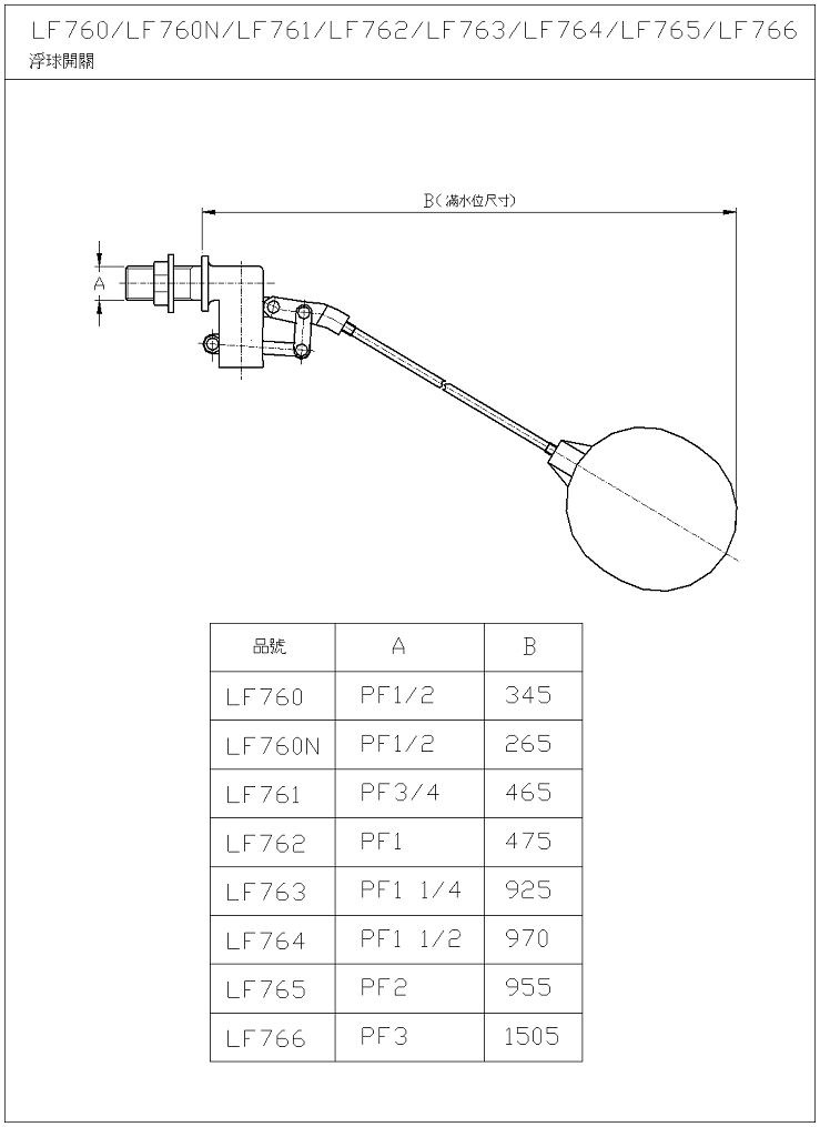 HCG和成 省水零件