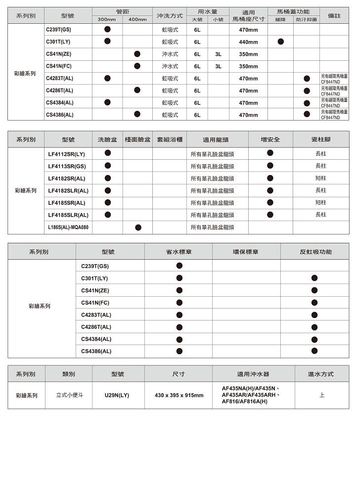 HCG和成 陶瓷化妝鏡