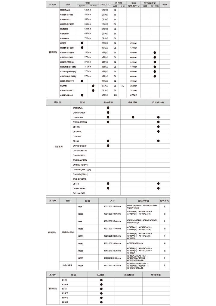 HCG和成 小便斗手壓沖水器