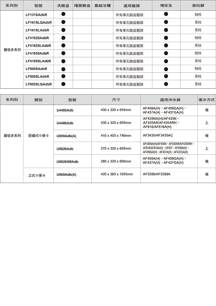 HCG和成 掛牆式小便斗