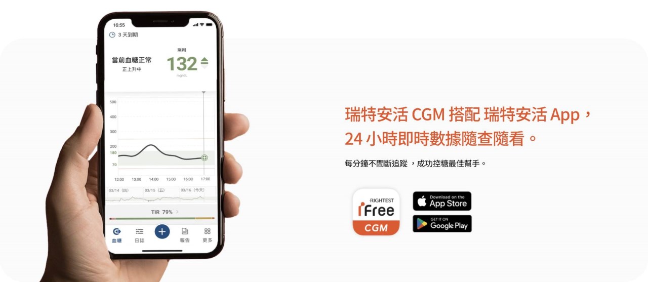 瑞特安活連續葡萄糖監測器