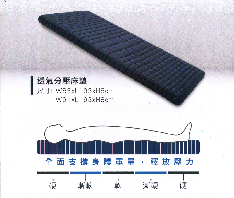 耀億4D高涵氧纖維透氣釋壓單人床墊-W91/L188/H8 cm