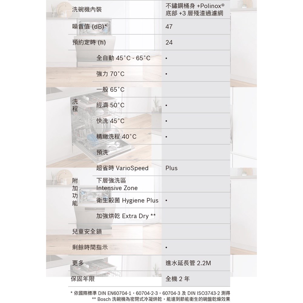 【預購品 30-40工作天】高雄 BOSCH 博世 SCE52M75EU 嵌入式 洗碗機 實體店面 【KW廚房世界】