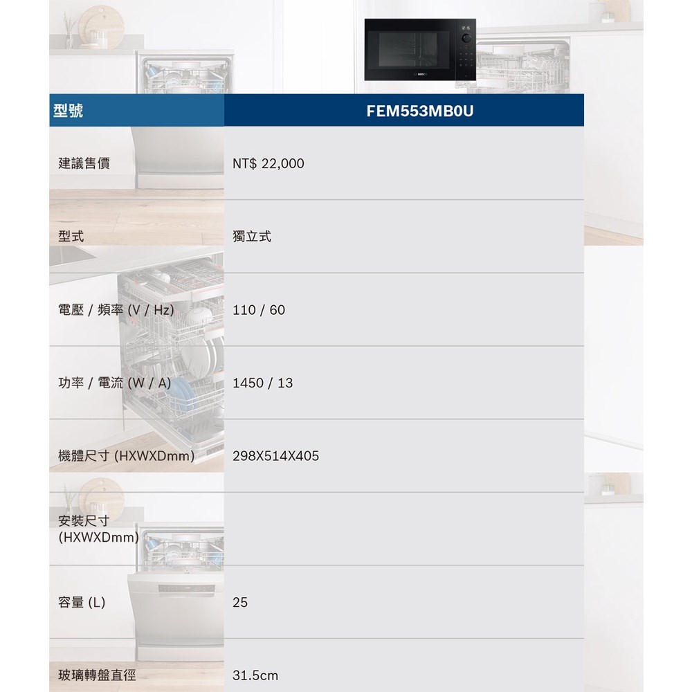 廚房世界