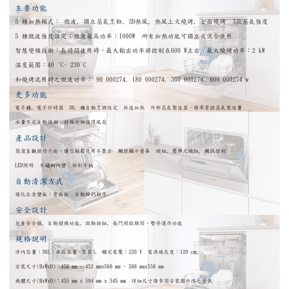 廚房世界
