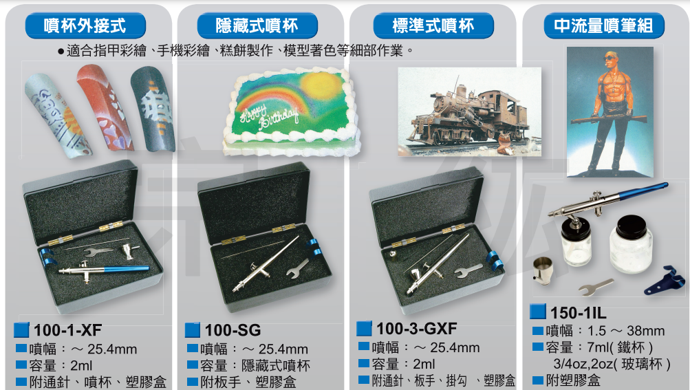 100/103/150 噴漆筆