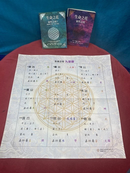 60*60 公分見方