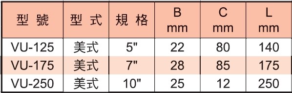 VU-250 萬能鉗 10"