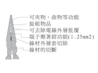 ALSTRONG MRP-150 6吋多功能電子尖嘴鉗