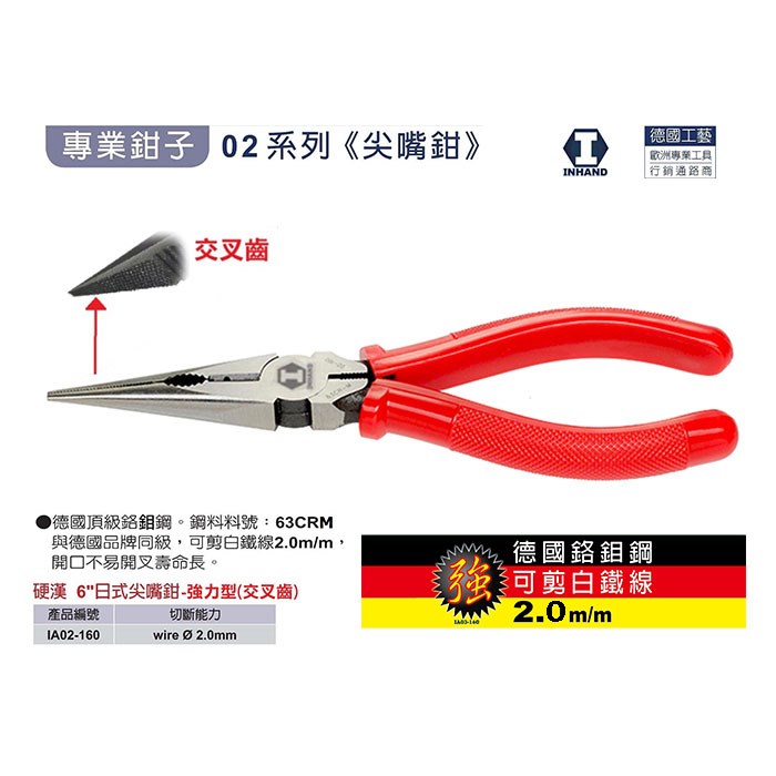 硬漢  6“日式尖嘴鉗-強力型 IA02-160