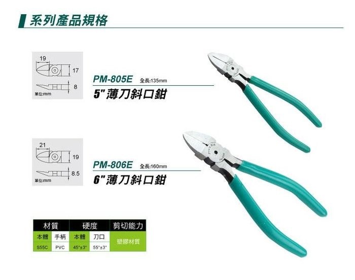 Pro'sKit 寶工 5"薄刀斜口鉗 PM-805E