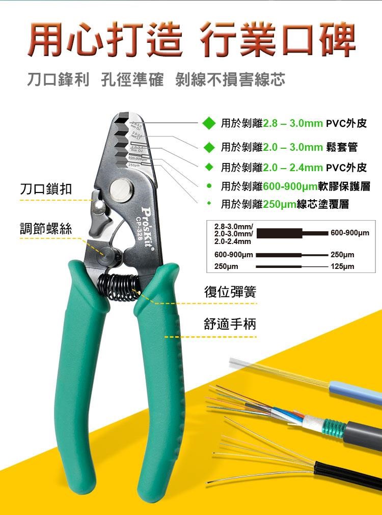 CP-328   五段式光纖剝線鉗