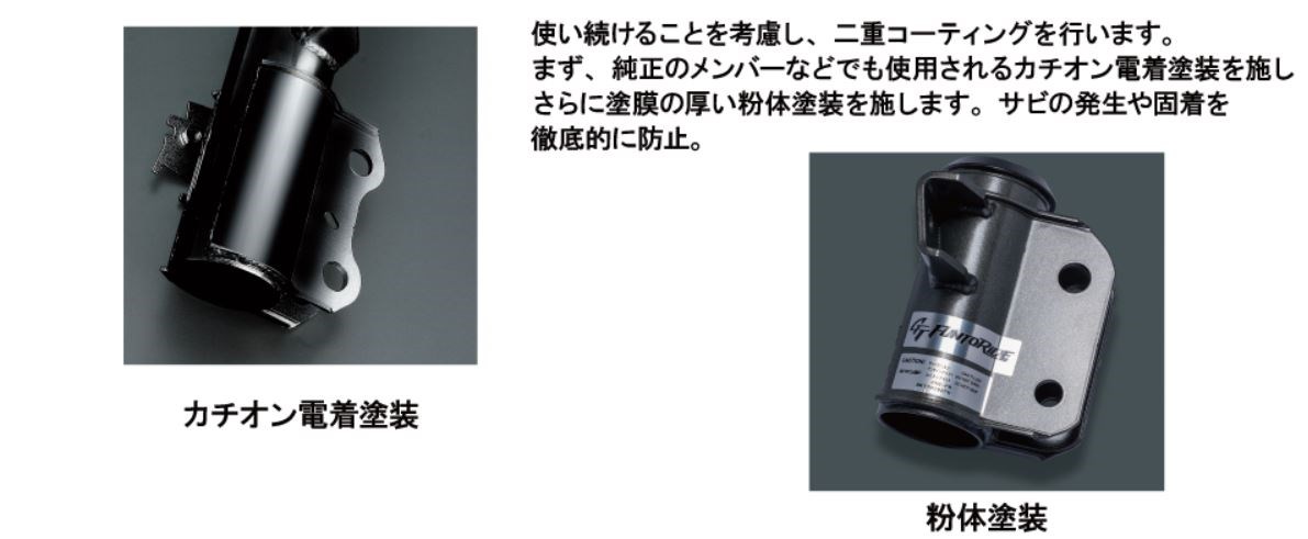 GT FUNTORIDE 阻尼器